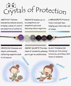 Ochranný náramek z minerálů – Crystals of Protection