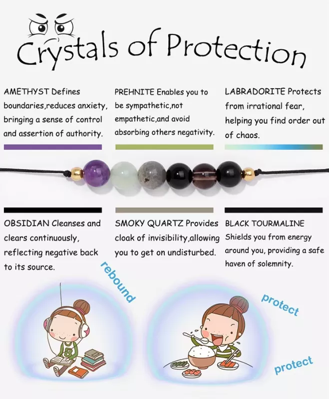 Ochranný náramek z minerálů – Crystals of Protection Freya