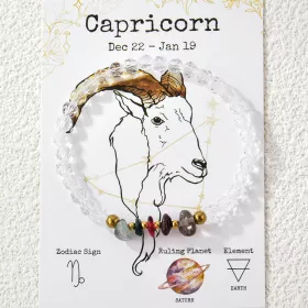 ♑ Zodiak náramek – Capricorn (Kozoroh)
Náramek pro Kozoroha (22. 12. – 19. 1.
